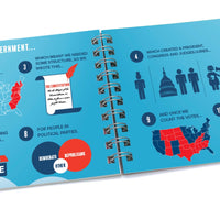 Fact Book Bundle - Books for Homeschooling and Trivia