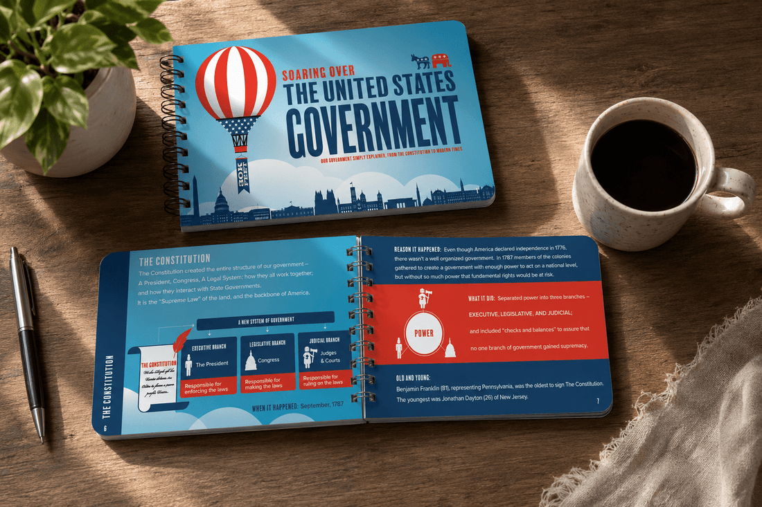 Soaring Over the United States Government - The U.S. Government Explained Simply