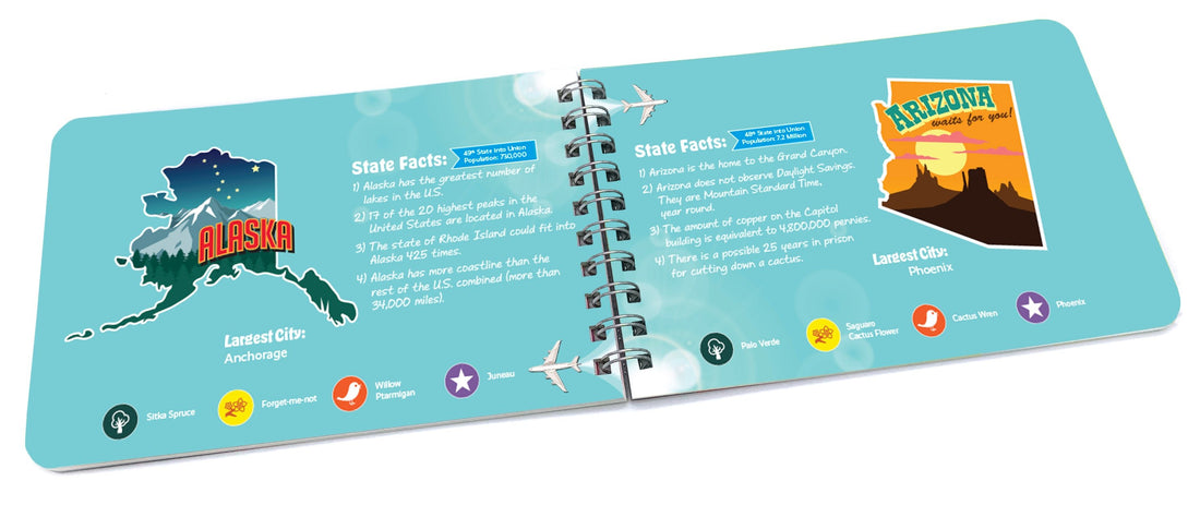 Fact Book Bundle - Books for Homeschooling and Trivia