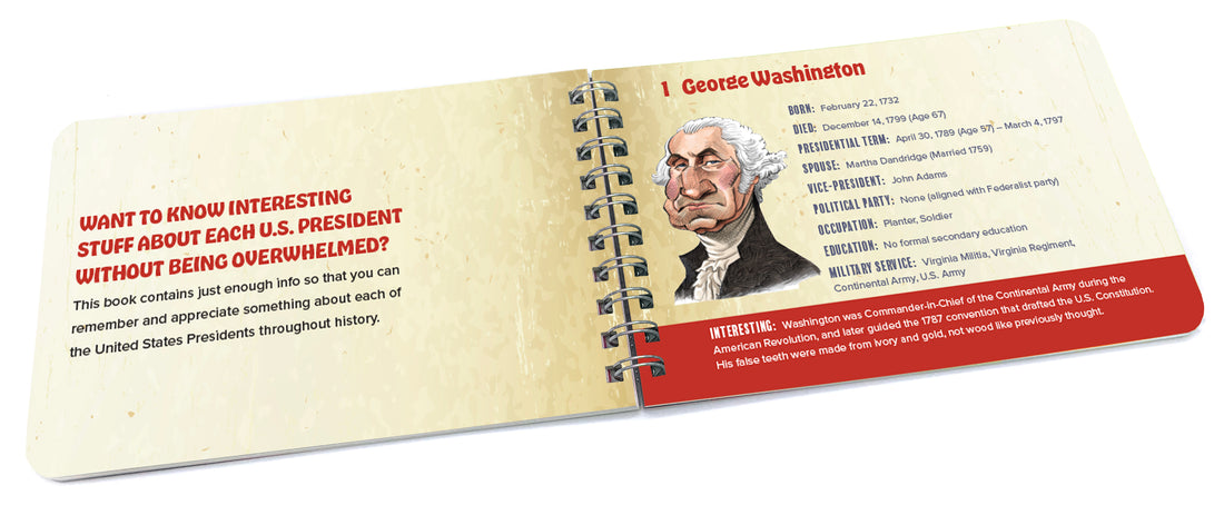 Fact Book Bundle - Books for Homeschooling and Trivia